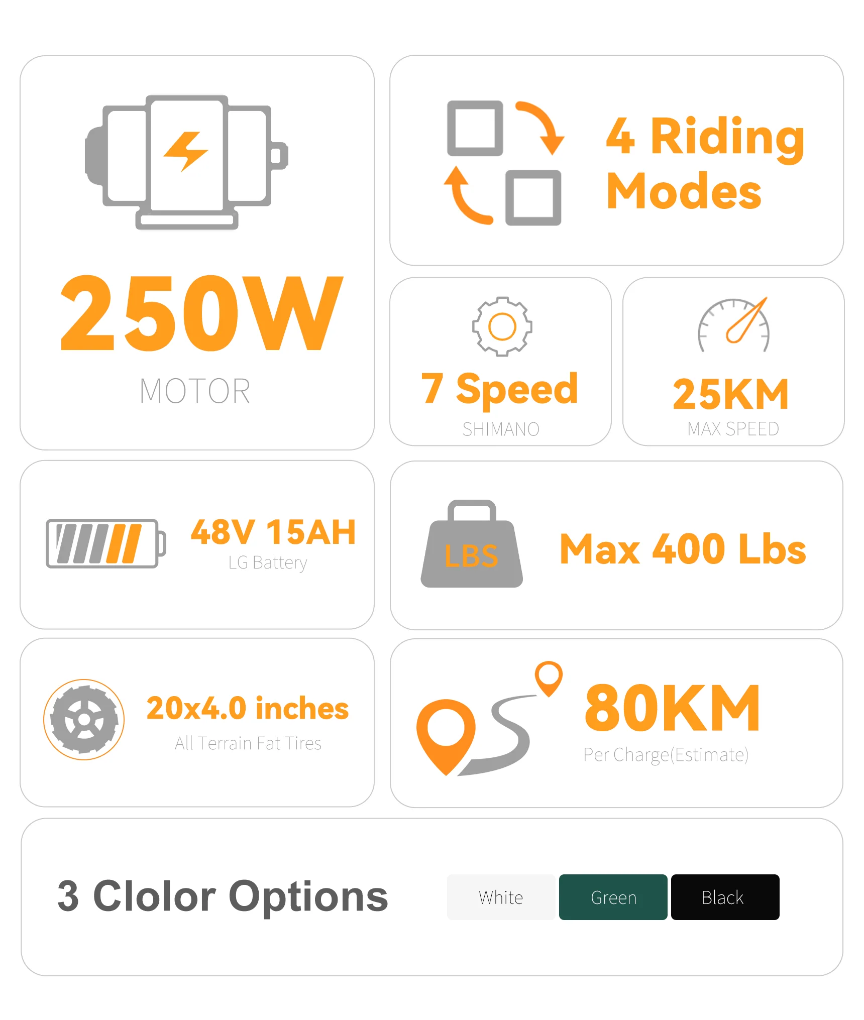 VICTRIP® T5S Foldable Ebike - Image 3